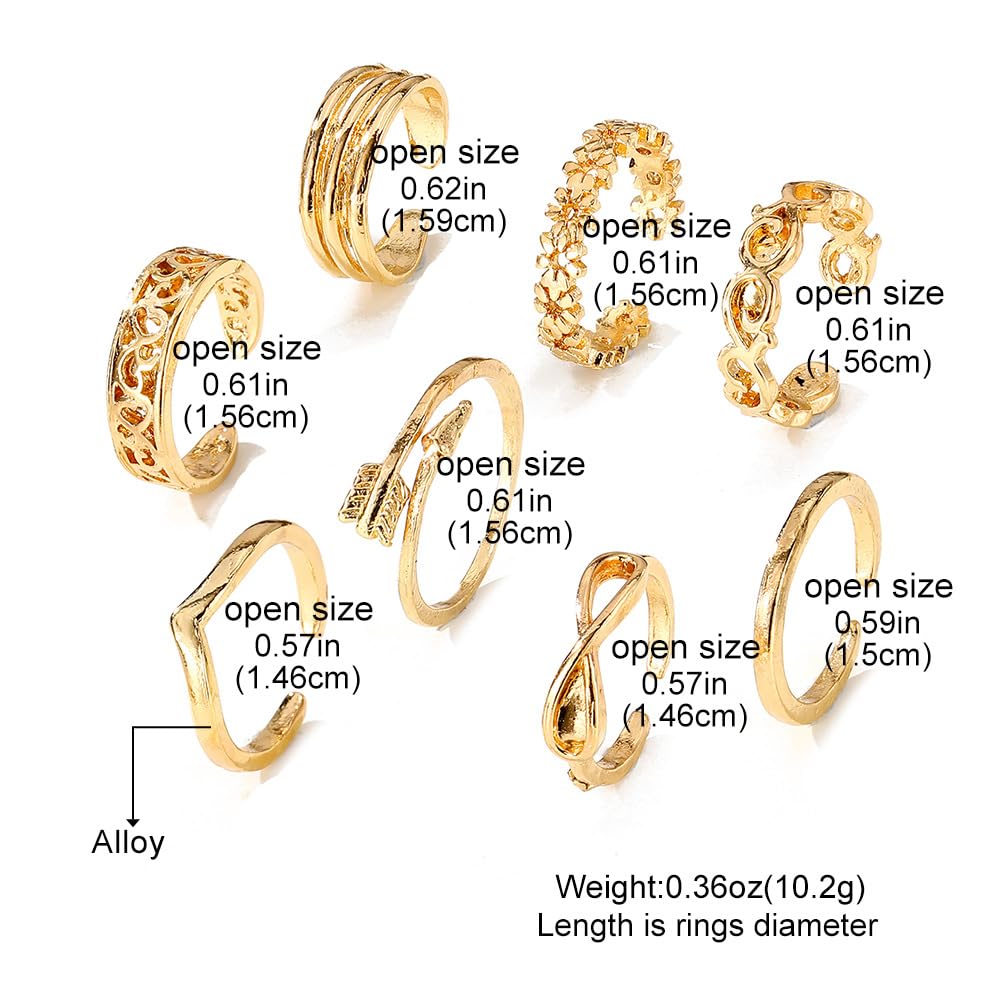 Rockyu トゥリング 8個セット ゴールド＆シルバー 調節可能